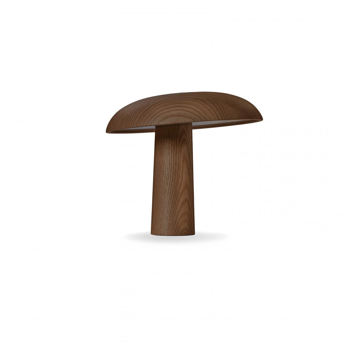 ClassiCon, Forma-TischLampe